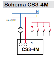 schemaCS3-4M.png